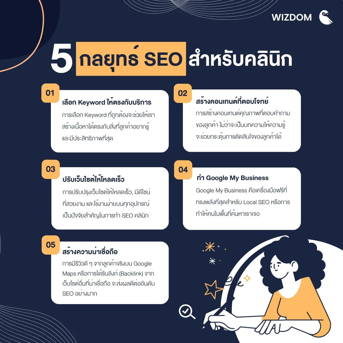 5 กลยุทธ์ SEO สำหรับคลินิก