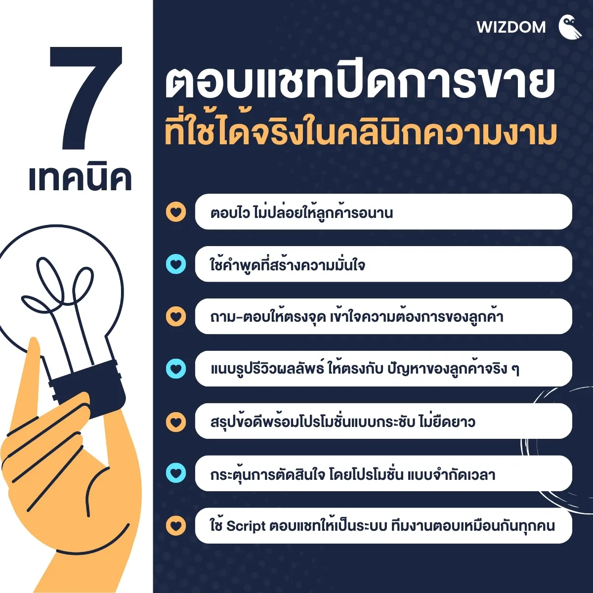 7 เทคนิค ตอบแชทปิดการขาย ที่ใช้ได้จริงในคลินิกความงาม