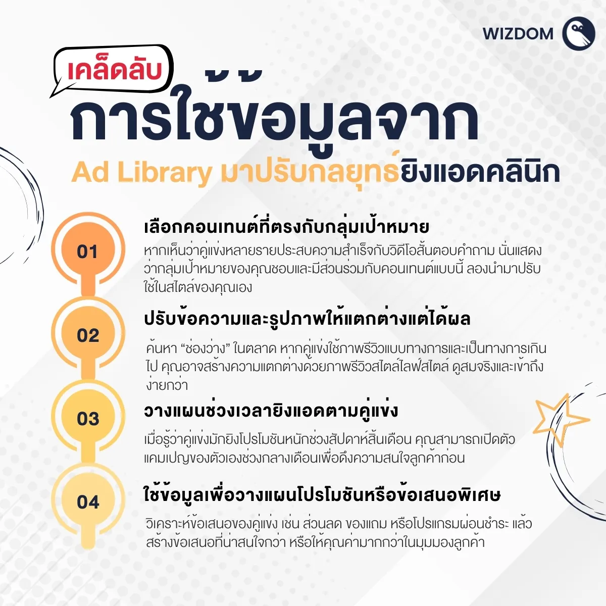 เคล็ดลับการใช้ข้อมูลจาก Ad Library มาปรับกลยุทธ์ยิงแอดคลินิก