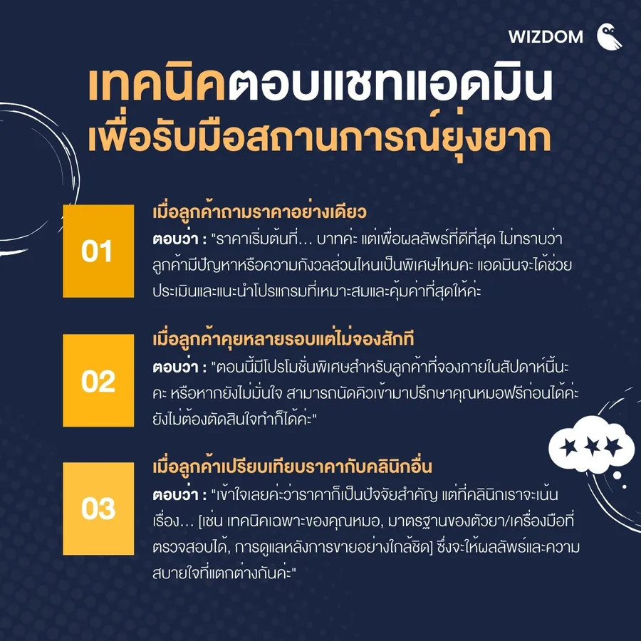 เทคนิคตอบแชทแอดมิน รับมือสถานการณ์ยุ่งยากที่ต้องเจอแต่ละวัน-01