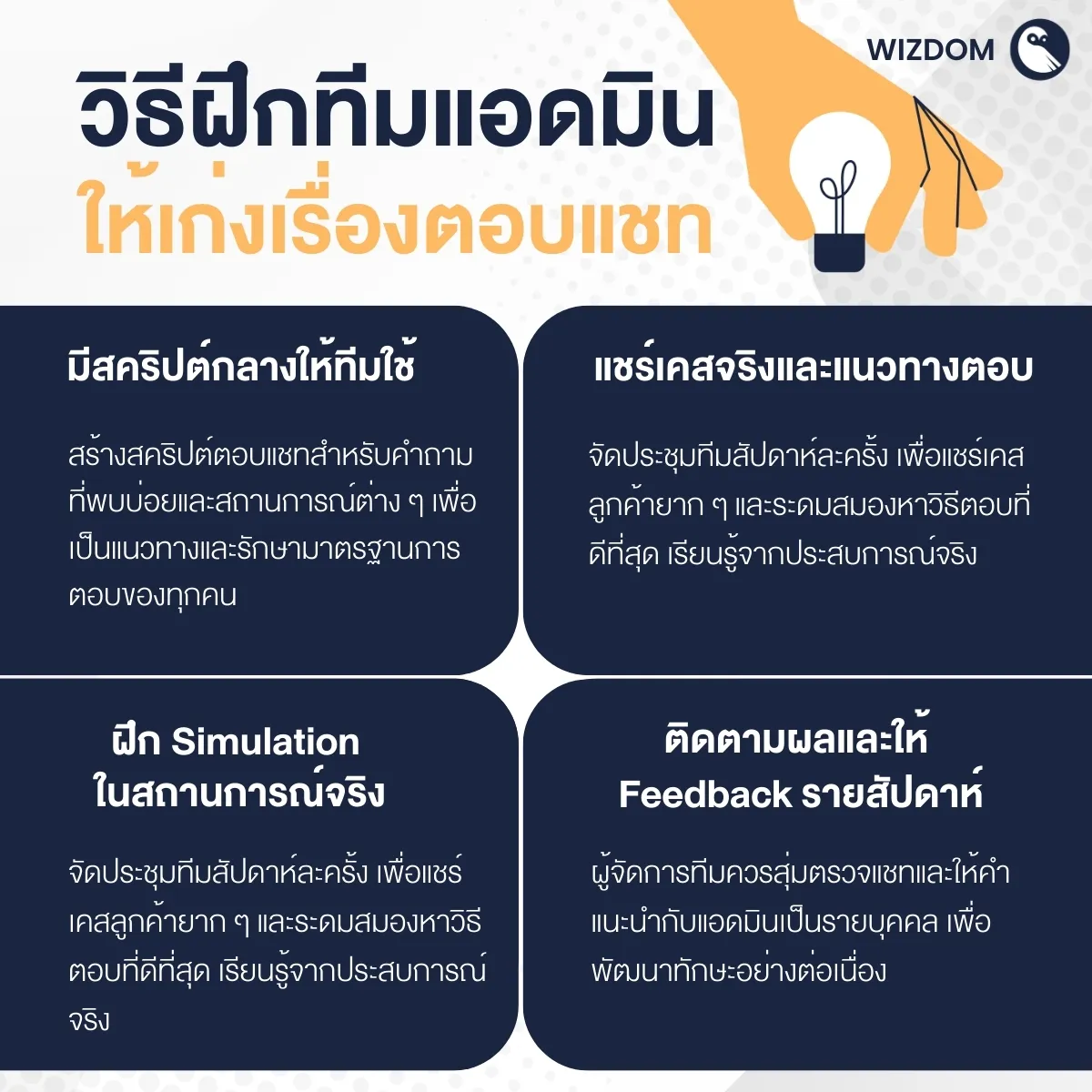 วิธีฝึกทีมแอดมินให้เก่งเรื่องตอบแชท