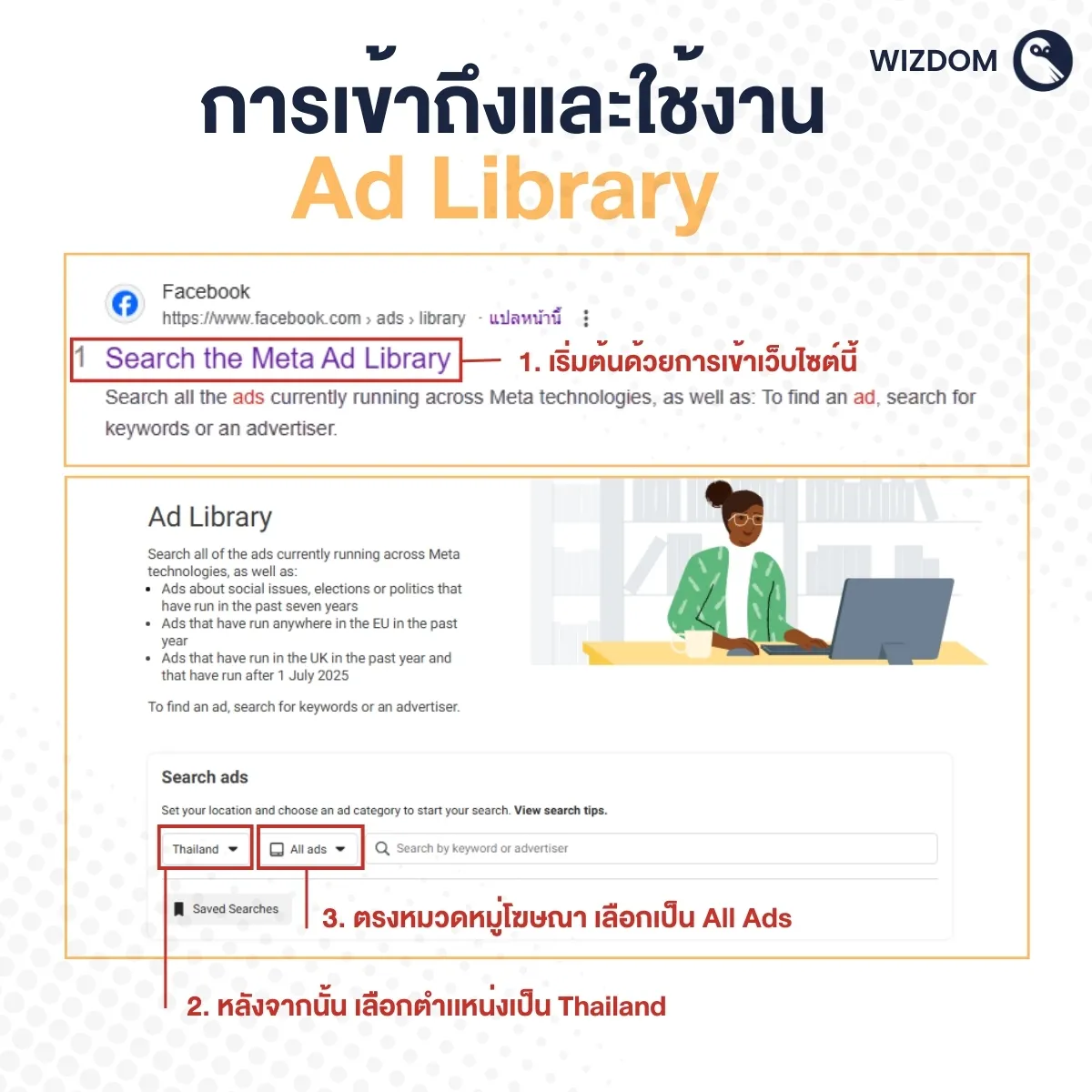 การเข้าถึงและใช้งาน Ad Library