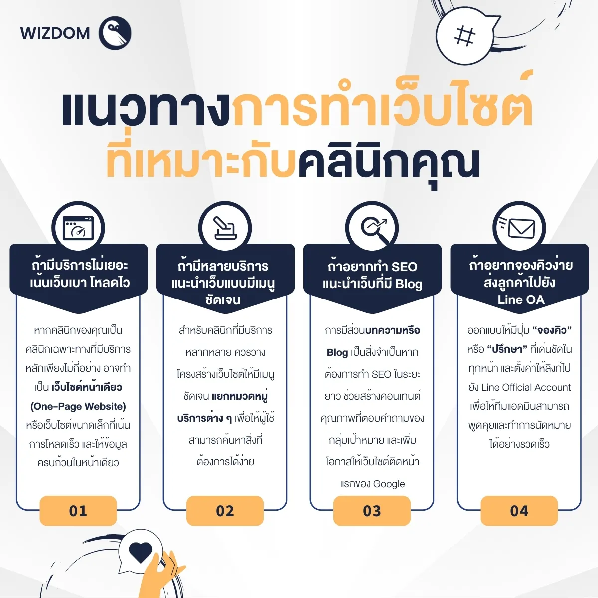 แนวทางการทำเว็บไซต์ที่เหมาะกับคลินิกคุณ