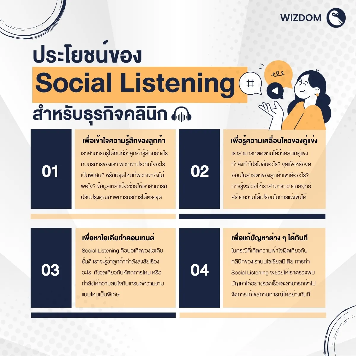 ประโยชน์ของ Social Listening สำหรับธุรกิจคลินิก