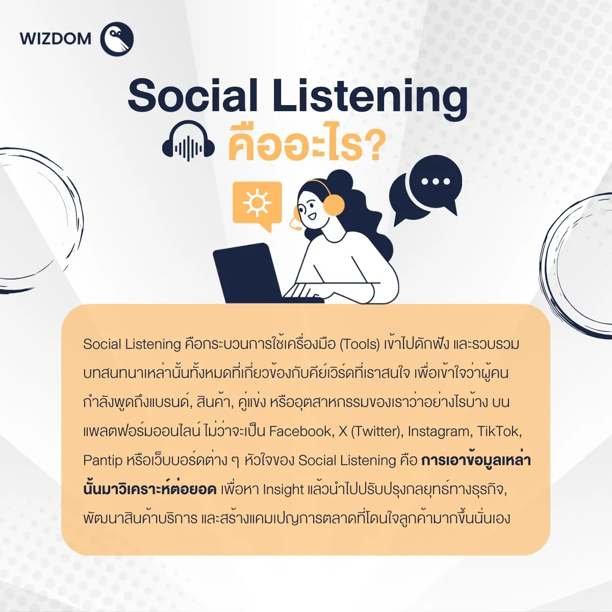 Social Listening คืออะไร?