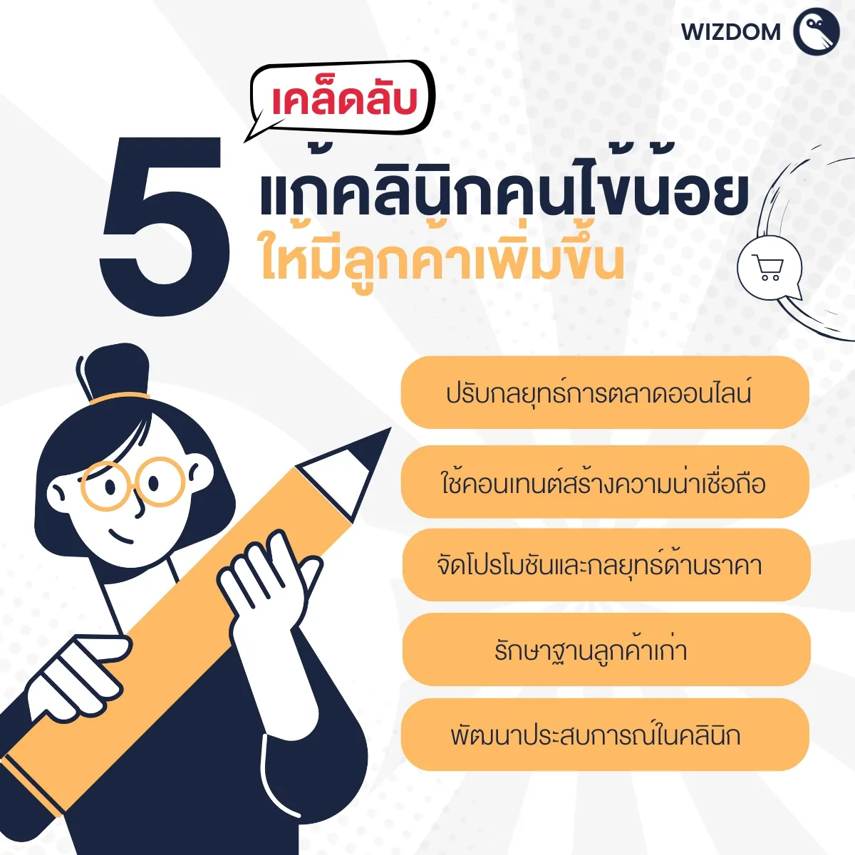 เคล็ดลับแก้คลินิกคนไข้น้อย ให้มีลูกค้าเพิ่มขึ้น