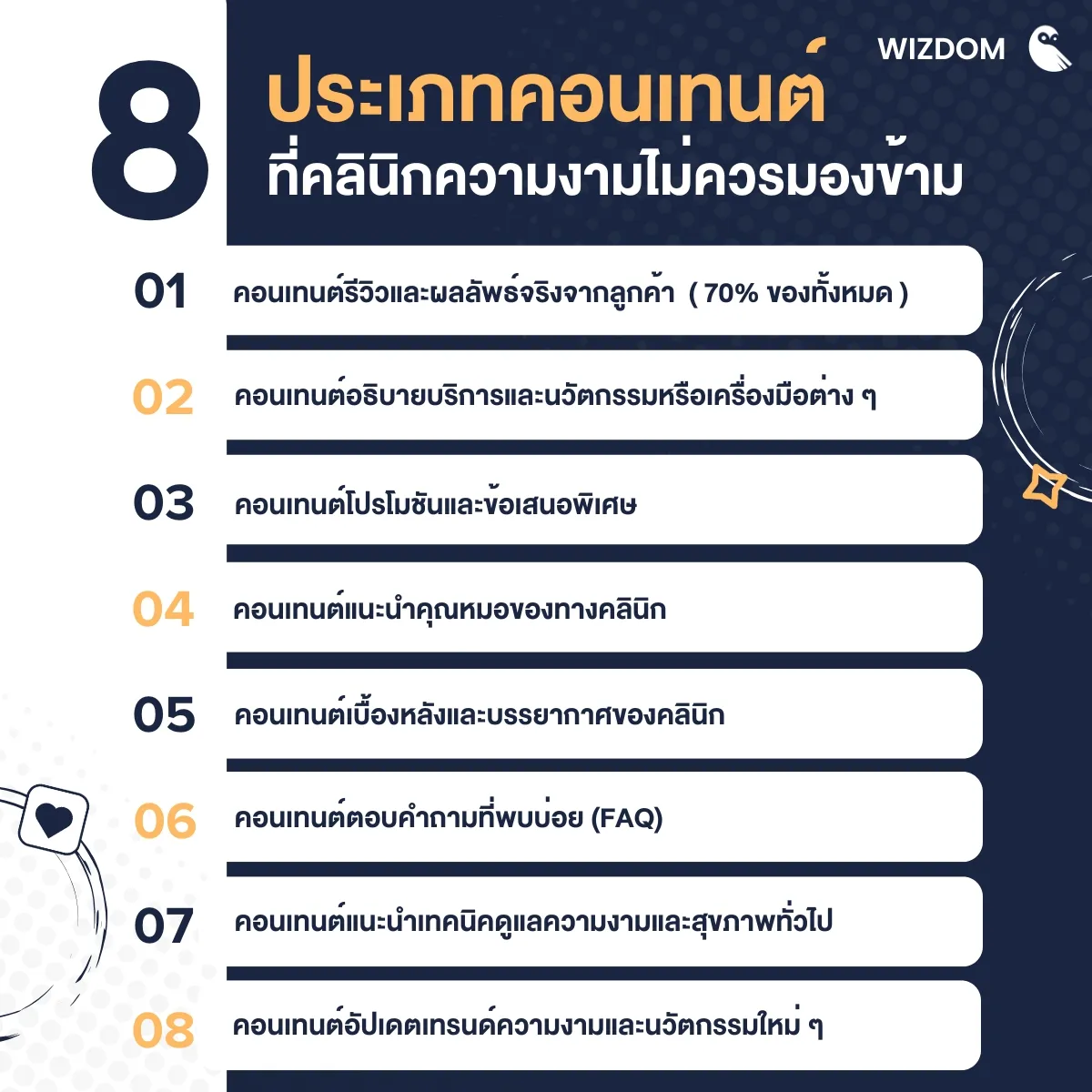 ภาพรวม **10 วิธีพิสูจน์ได้** ในการสร้างความน่าเชื่อถือบนเว็บไซต์คลินิก