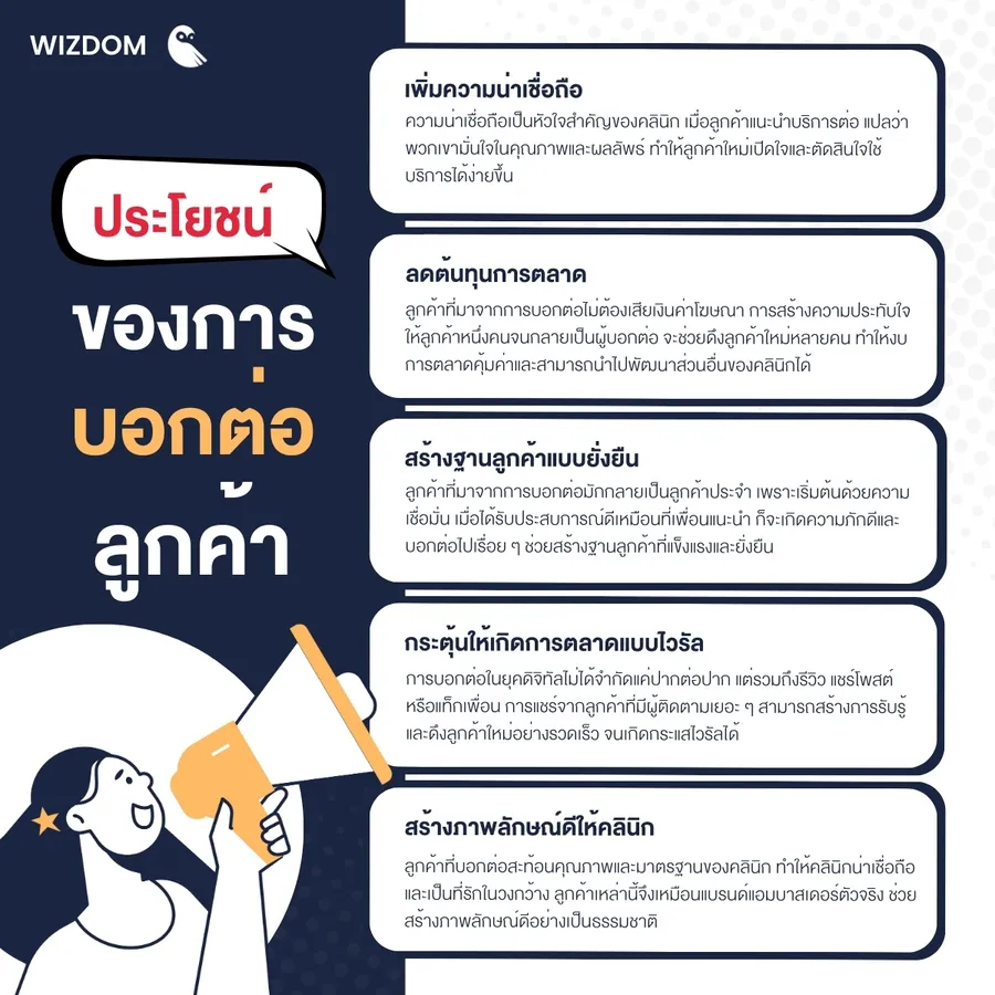 ประโยชน์ของการบอกต่อลูกค้า