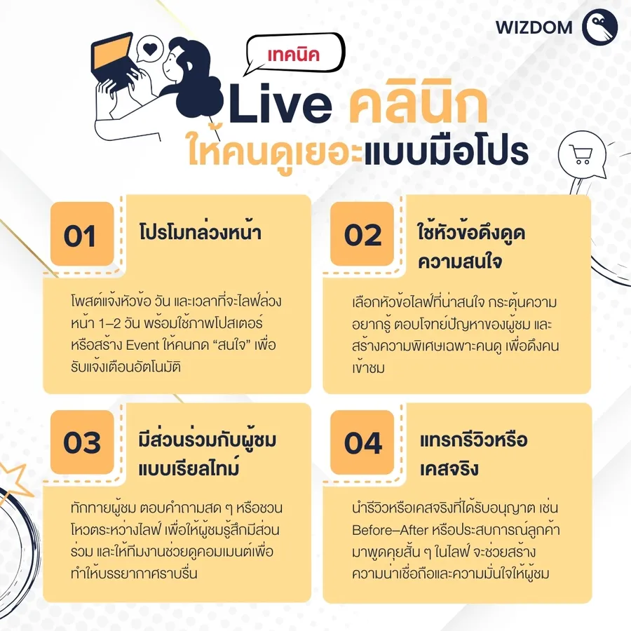 เทคนิค Live คลินิกให้คนดูเยอะแบบมือโปร-01
