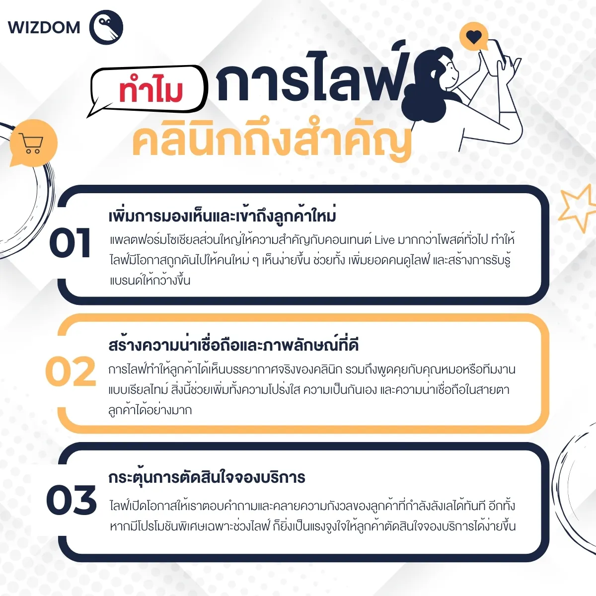 ทำไมการไลฟ์คลินิกถึงสำคัญ