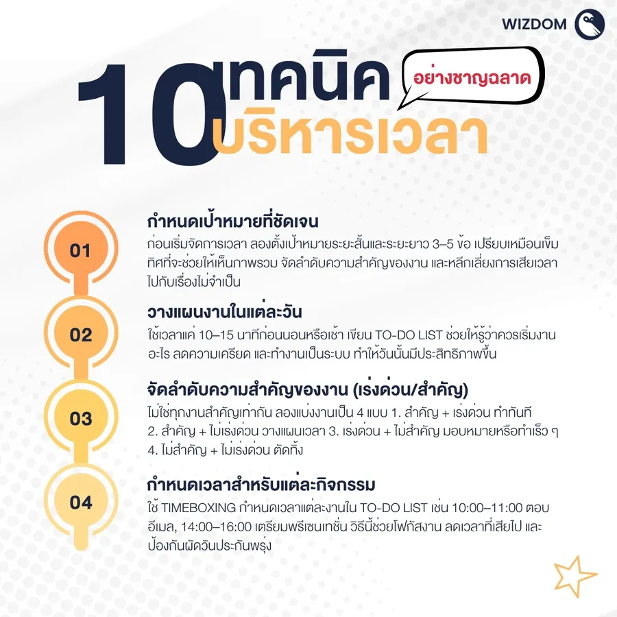 10 เทคนิคบริหารเวลา อย่างชาญฉลาด-01