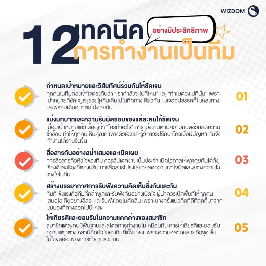 12 เทคนิคการทำงานเป็นทีม อย่างมีประสิทธิภาพ-01