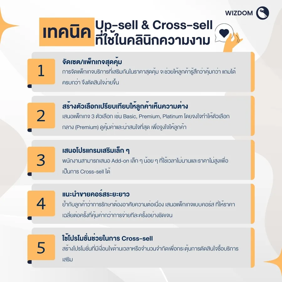 เทคนิค Up-sell & Cross-sell ที่ใช้ในคลินิกความงาม-01