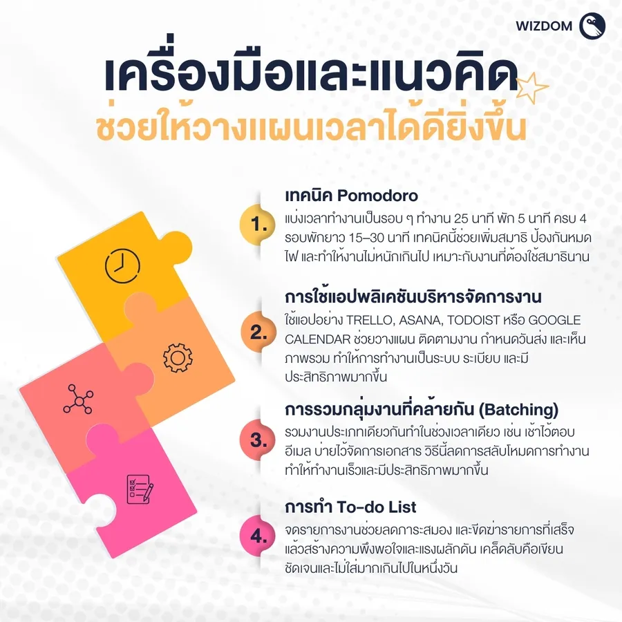 เครื่องมือและแนวคิด ช่วยให้วางแผนเวลาได้ดียิ่งขึ้น