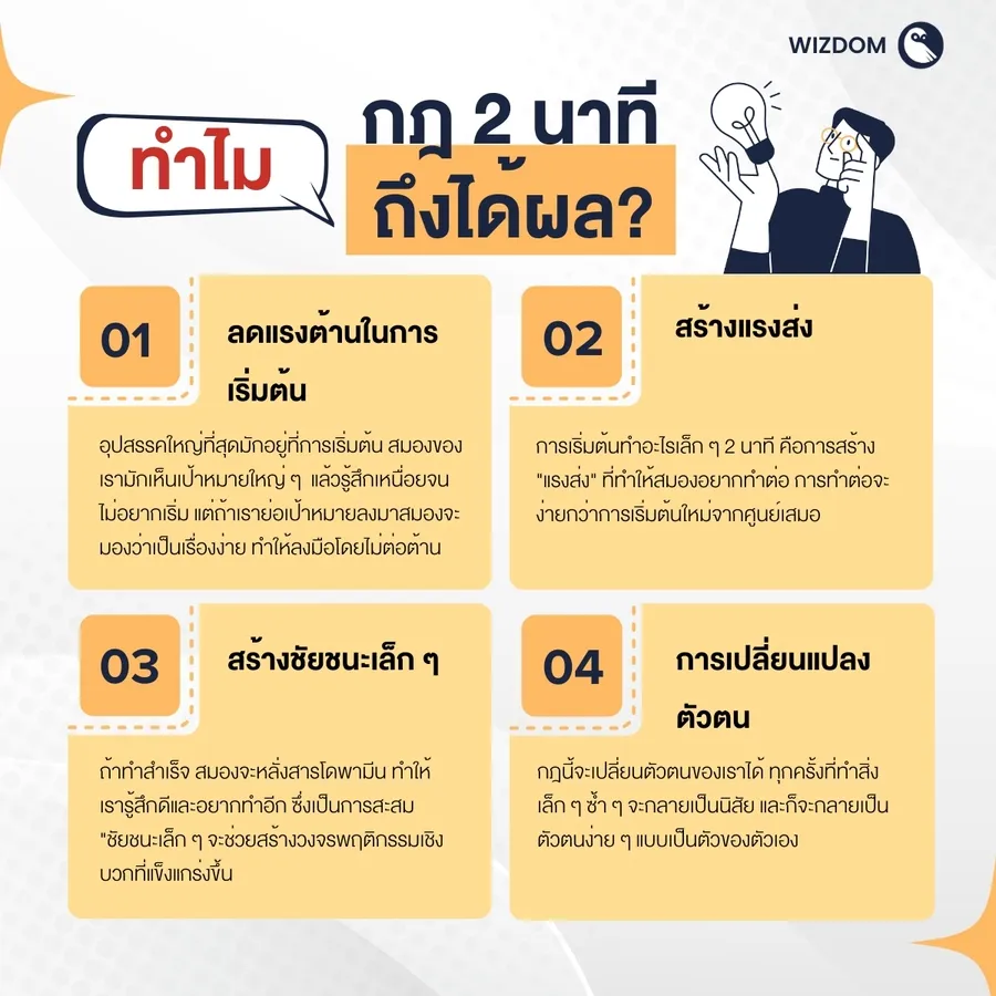 ทำไม กฎ 2 นาที ถึงได้ผล?