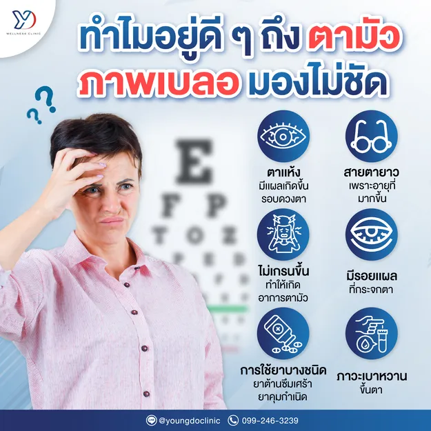 ทำไมอยู่ดี ๆ ถึงตามัวภาพเบลอมองไม่ชัด