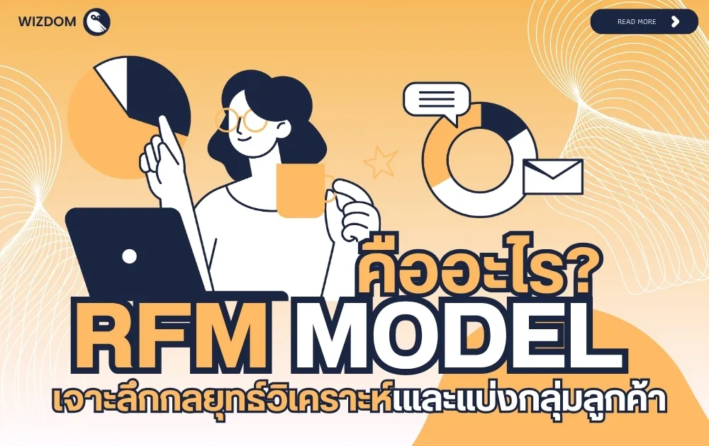 RFM Model คืออะไร เจาะลึกการวิเคราะห์และแบ่งกลุ่มลูกค้า