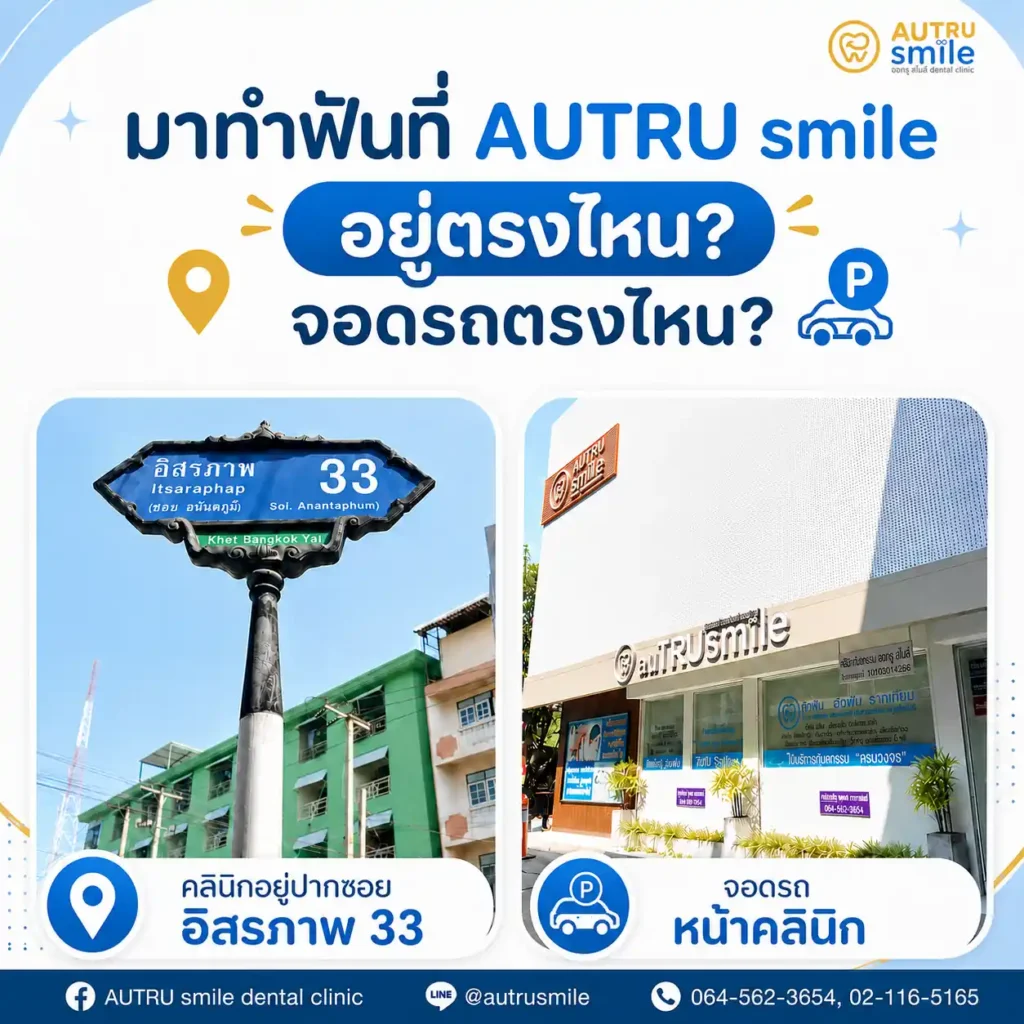 แผนที่/ที่จอดรถคลินิก