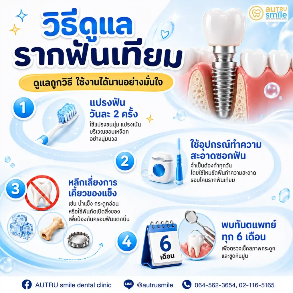 วิธีดูแลรากฟันเทียม