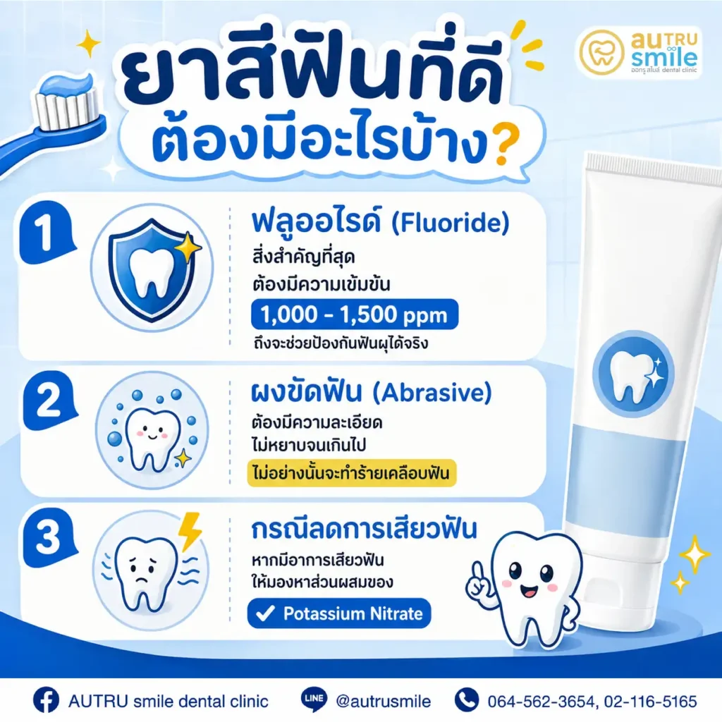 ยาสีฟันที่ดีต้องมีอะไรบ้าง