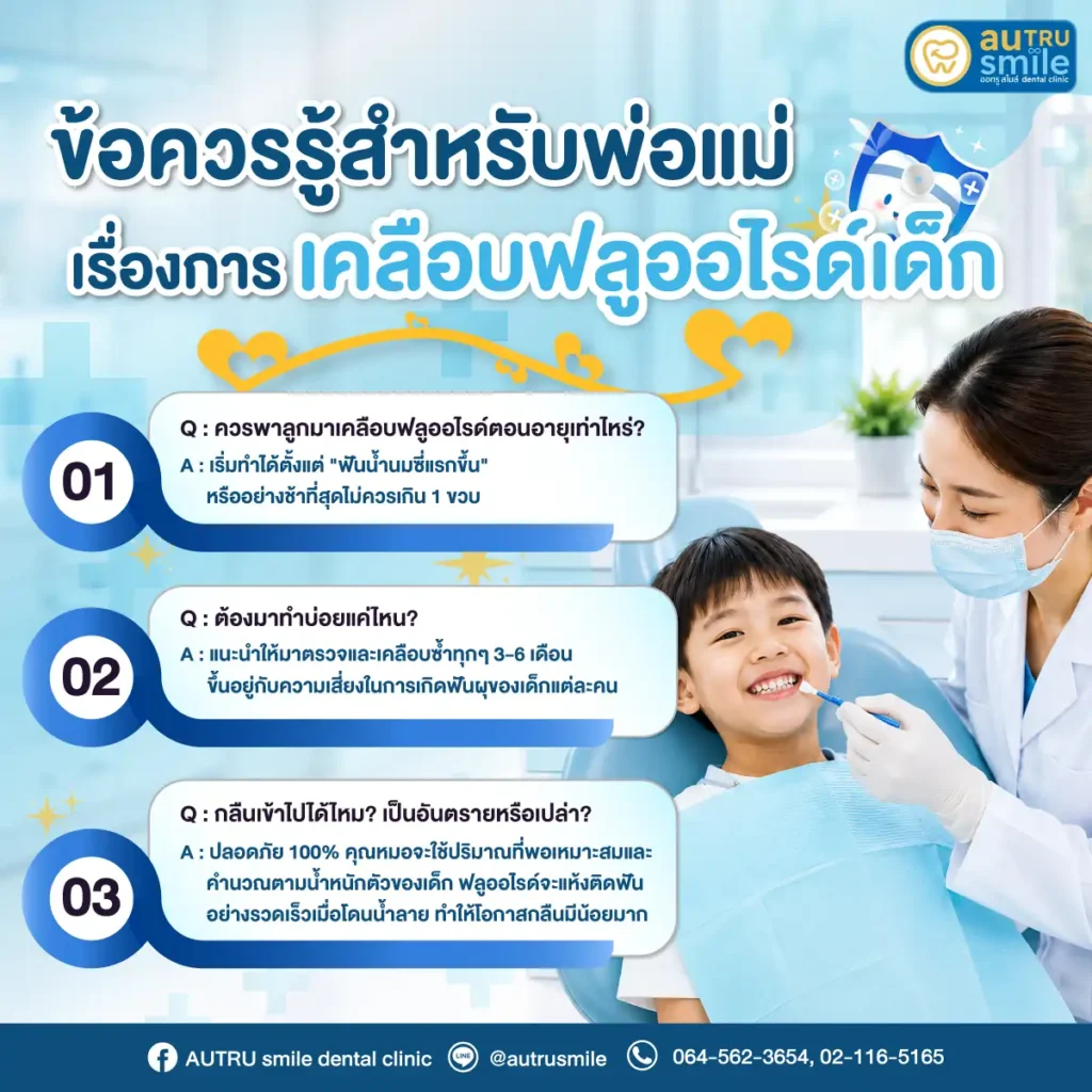 ข้อควรรู้พ่อแม่เรื่องเคลือบฟลูออไรด์เด็ก
