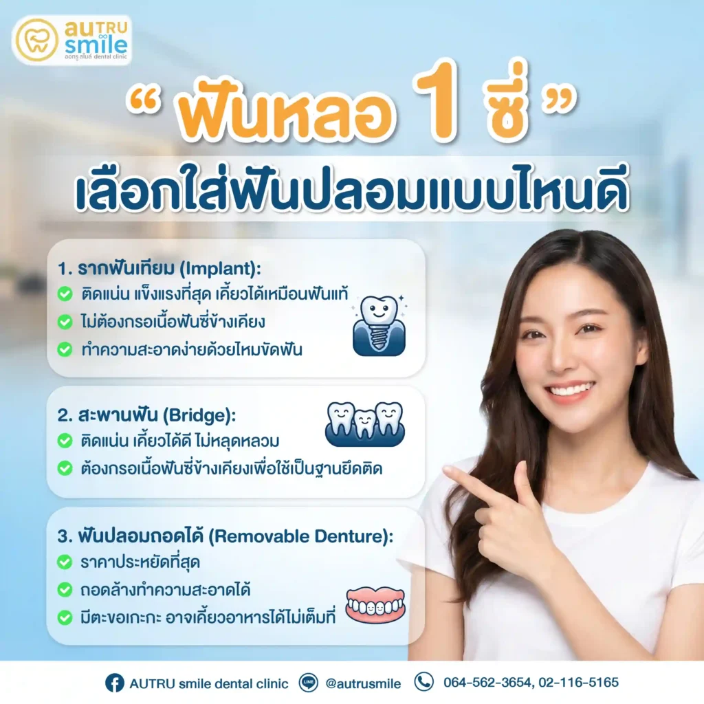 ฟันหลอ 1 ซี่ เลือกใส่ฟันปลอมแบบไหนดี