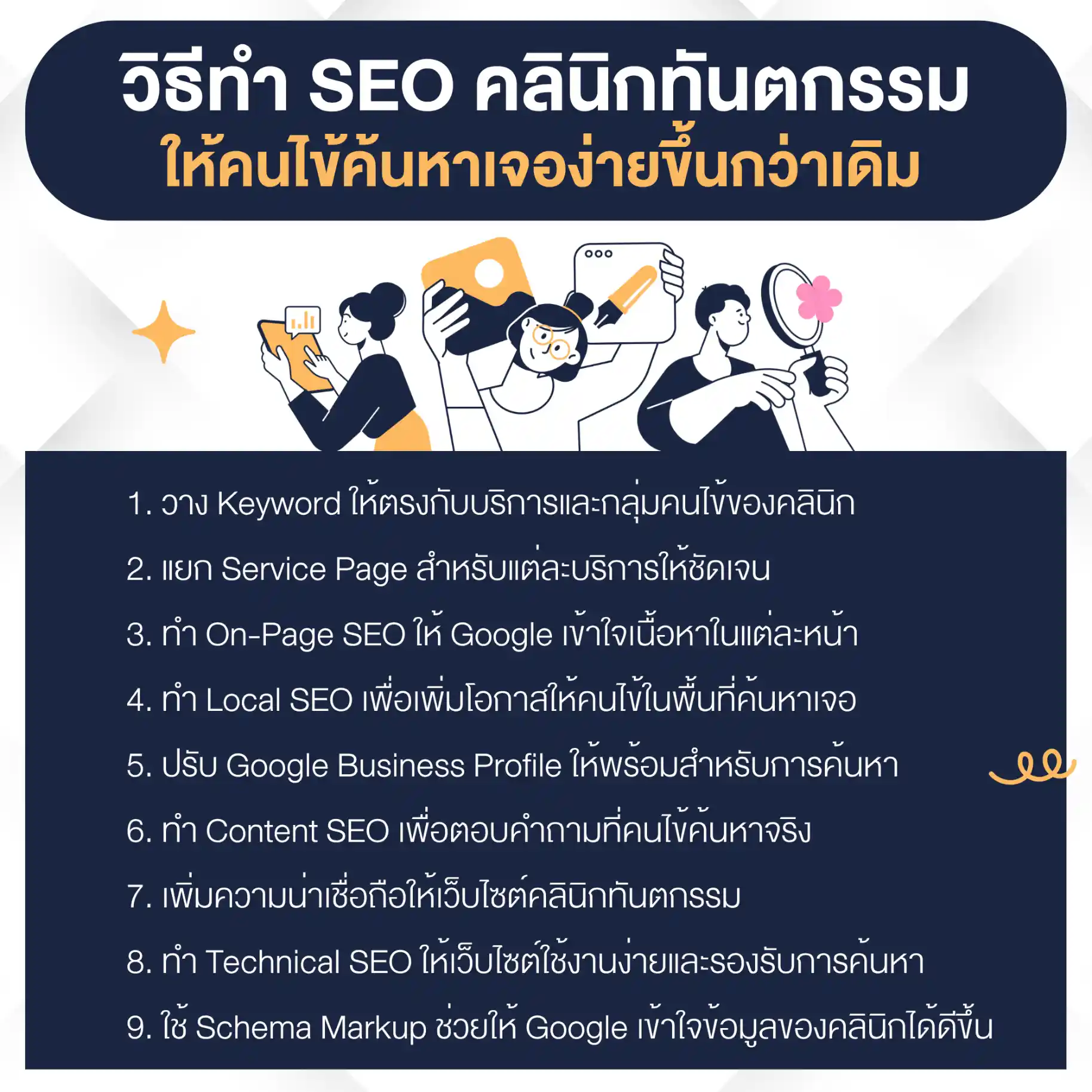 วิธีทำ SEO คลินิกทันตกรรม