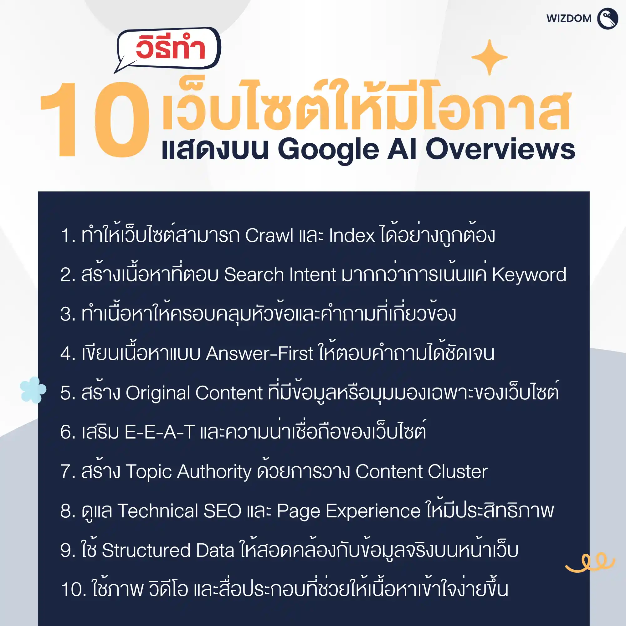 วิธีทำเว็บไซต์ให้มีโอกาสแสดงบน Google AI Overviews