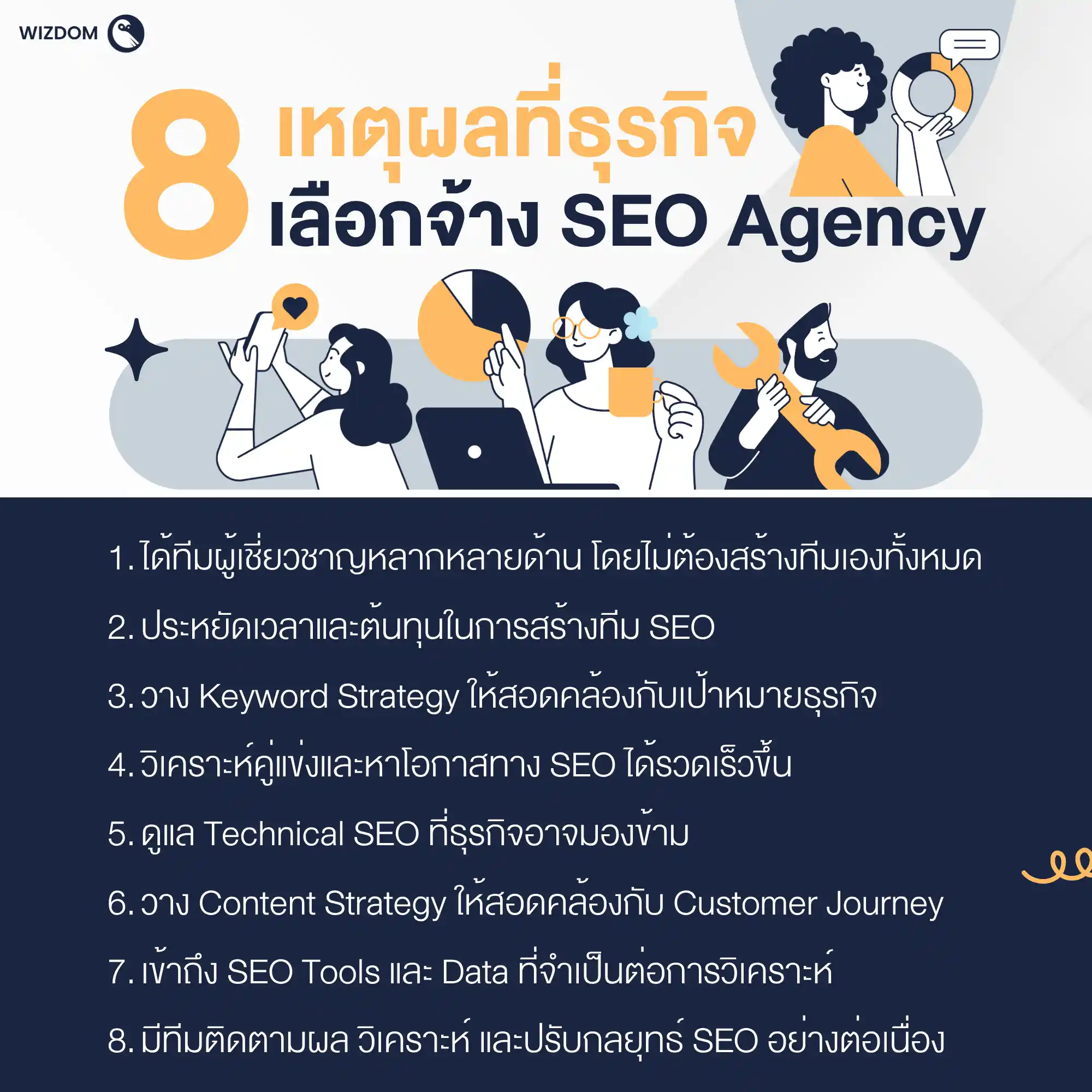 เหตุผลที่ธุรกิจเลือกจ้าง SEO Agency